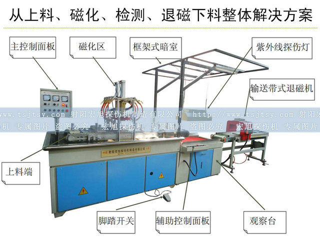 軸承套圈探傷檢測(cè)線結(jié)構(gòu)圖